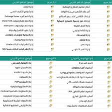 يقدم نظام فارس العديد من الخدمات في مجال التعليم بالمملكة العربية السعودية سواء للمعلمين أو أعضاء الهيئة الإدارية، كما يتم استخدامه لإضافة الدورات التدريبية المعتمدة من النظام، كما يتيح النظام طريقة التسجيل في نظام فارس الجديد 1442 باتباع الخطوات. Ø®Ø¨ÙŠØ± Ø¥Ø¯Ø§Ø±ÙŠ Ar Twitter Ø§Ù„Ø¯ÙˆØ±Ø§Øª Ø§Ù„Ù…Ø³Ø¬Ù„Ø© Ø¨Ù†Ø¸Ø§Ù… ÙØ§Ø±Ø³ Ø§Ù„ÙƒØ«ÙŠØ± Ø¨Ø¹Ø¯ Ø§Ù„Ø­ØµÙˆÙ„ Ø¯ÙˆØ±Ø§Øª Ù…Ø¹Ù‡Ø¯ Ø§Ù„Ø¥Ø¯Ø§Ø±Ø© ÙˆØ¯ÙˆØ±Ø§Øª Ø¥Ø«Ø±Ø§Ø¦ÙŠ Ù„Ø§ ÙŠØ¬Ø¯ Ø£Ø³Ù… Ø§Ù„Ø¯ÙˆØ±Ø© ÙÙŠ Ù†Ø¸Ø§Ù… ÙØ§Ø±Ø³ Ù‡Ù†Ø§ Ø§Ù„Ø£Ø³Ù…Ø§Ø¡ Ù„ØªØ³Ù‡ÙŠÙ„ Ø¹Ù…Ù„ÙŠØ© Ø§Ù„Ø¨Ø­Ø« ÙˆØ§Ù„Ø¥Ø¶Ø§ÙØ© Ø¨Ù†Ø¸Ø§Ù… ÙØ§Ø±Ø³ Https T Co Jm1f1qa9tv