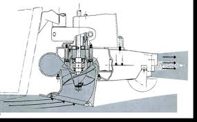 outboard jets quality conversion units for outboard motors