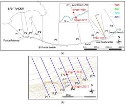Având în vedere referatul de aprobare nr. Remote Sensing September 2018 Browse Articles