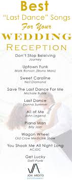 What Is That One Song You Want People To Remember At Your Wedding Reception Couples Today Place Wedding Reception Music Wedding Songs Wedding Songs Reception