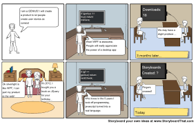 Perché fare un backup dei dati su android? Comics Head Una Semplice Soluzione Per Creare Fumetti Online Fumetti Cartoni Animati Semplice