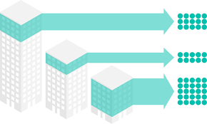 Blocksquare | Tokenization infrastructure for real estate.