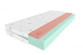Praiano pocket matratze visco kokos. Hochelastische Matratze Visco Matratzenbezug Standard Aloe Vera Grosse 160 X 70