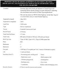 It was incorporated on july 08, 2004. Alam Sanjung Service Apartments Owners Thread