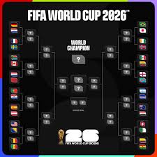 VTV24 - World Cup định dạng Festival với 48 đội đ&atilde; kết th&uacute;c ...