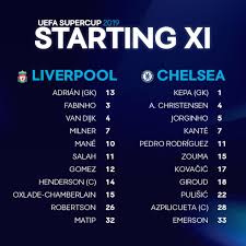 Leon goretzka égalise pour le bayern munich après une superbe action collective! Liverpool Chelsea Les Compositions Officielles De La Supercoupe D Europe 90min