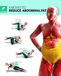 Pin On Weight Loss Exercise Every Day Video