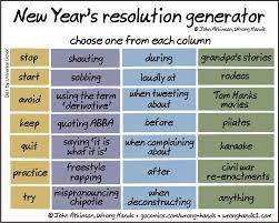 Funny new year's resolutions for your dog, cat, or other pet; New Year S Resolution Generator Wrong Hands