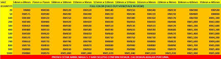 Sticker cermin kereta ni ada banyak kegunaan seperti : Sticker Cermin Kereta Harga Terkini Tempahan Stiker Cermin Kereta Untuk Sebarang Pertanyaan Sila Hubungi Http Www Wasap My 60195104168 Facebook
