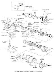 Ford Ranger Automatic Transmission Identification