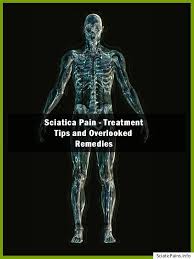 Pin On Sciatica Pain Relief