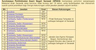 Pemohon adalah dipelawa untuk mengisi beberapa jawatan kosong di bawah. Jawatan Kosong Suruhanjaya Perkhidmatan Awam Negeri Sarawak Spans Ukai Nganu Madah