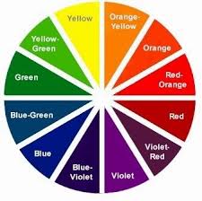 color wheel chart split complementary colors 4life com