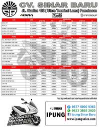 Brosur Kredit Motor Honda Beat 2019 Sketsa