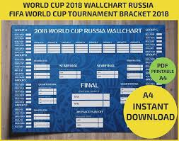 World Cup 2018 Wallchart Download Or Print Off Your B