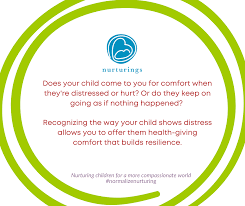 Becoming a parent enters you into a completely new and sometimes overwhelming world. Aptly Said Parenting With Attachment In Mind