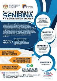 Kolej Komuniti Tapah Kktapah Twitter
