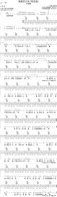 Pin On Ukulele
