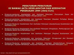 Temukan informasi k3 seperti tujuan, sasaran, norma, jenis bahaya, alat pelindung k3 adalah semua kondisi lingkungan kerja dan faktor yang dapat berdampak pada keselamatan dan kesehatan kerja dari tenaga kerja maupun orang lain. Contoh Dasar Keselamatan Dan Kesihatan Pekerjaan Manual Jkkp Hcm Pemakaian Kacamata Las Dan Sarung Tangan Kulit Pada Pekerjaan Pengelasan Ahmadalvan