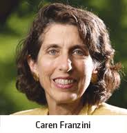 Power 50 Others receiving votes