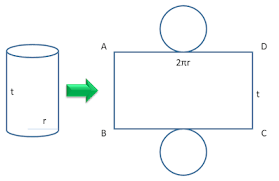 Check spelling or type a new query. Rumus Bangkit Ruang Sisi Lengkung Beserta Pola Soal Raja Soal