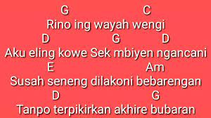 30 Chord Lagu Yowes Modaro Aftershine Basgalanos