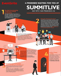 … edit each ticket's custom settings. Eventbrite Twitterissa Ready To Up Your Liveevents Game Use Code Eventbriteexclusive For 20 Off Registration To Summitlive In Sf Learn From Event Pros At Salesforce Microsoft Nasajpl More Register