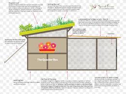 When there is a slight drizzle, the goats complain and run into the. Domestic Duck House Building Chicken Coop Png 792x612px Duck Area Box Building Chicken Download Free