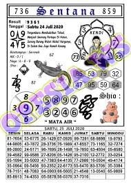 1 New Message Kode Syair Hongkong 25 Juli 2020 Forum Syair Togel Hongkong Singapura Sydney