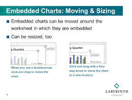 Lesson 19 Charting And Transmitting Worksheet Data Ppt