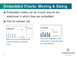 lesson 19 charting and transmitting worksheet data ppt