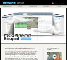 Dentrix Ascend Competitors Revenue And Employees Owler