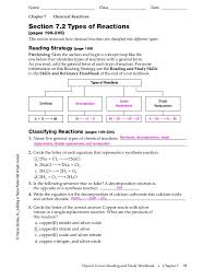 100 free balanced equations worksheets with answers for kids, schools & for teachers. Types Of Chemical Reactions Document