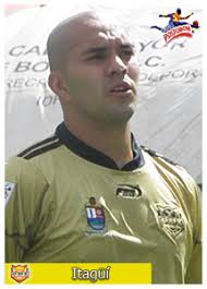 Elkin Serrano career stats, height and weight, age