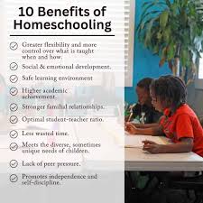 10 Benefits of Homeschooling You Might Not Know