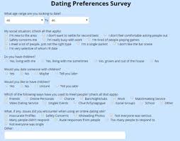 It is not safe or user friendly. Mature Singles Only Review Is It Legit Or A Scam