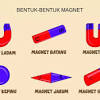 Jul 07, 2021 · model atom: 1