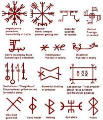 Viking tattoo designs traditional viking symbol for brother. Viking Symbols Tattoo Ideas Viking Symbols Norse Symbols Viking Runes