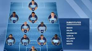 During this season, city achieved a remarkable winning streak, which ran 82 days from december 2020 to march 2021. Vest Hem Manchester Siti Pryamaya Onlajn Translyaciya Startovyj Sostav Gorozhan Novosti Futbola Na Footballhd Ru