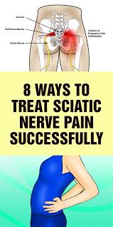 Pin On Back Pain