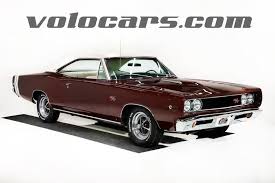 Image result for Burgundy 1970 Chrysler