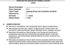 Maybe you would like to learn more about one of these? Rpp Bahasa Sunda Sd Kurikulum 2013 Peranti Guru
