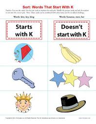 This article contains discussions about, and examples of, j.k. Words Starting With K Beginning Consonant Worksheets