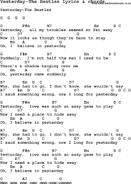 Ryan Lika Lika Ukulele Chords Lyrics And Chords Ukulele Chords Songs