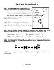 Get free periodic table basics answer key. Periodic Table Worksheets Periodic Table Basics Step 1 Complete The Squares For Each Element By Adding The Atomic Number Name And Atomic Mass 5 5 Course Hero