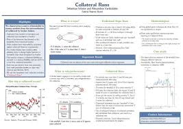 Best way to invest a lump sum. Nina Biljanovska Economist International Monetary Fund Linkedin