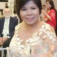 300+ (na) “Manuela” profile