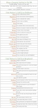 Get expert help with being a great girlfriend. Ways Of Saying Darling In The Uk Cute Names To Call Your Girlfriend Cute Names To Call Your Boyfriend Learn English Vocabulary English