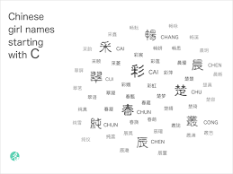 If you're looking for a list of names which evoke the strength of a warrior princess, this is the ultimate collection. Chinese Girl Names Starting With C Chinesenametools
