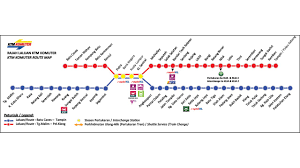 Maybe you would like to learn more about one of these? Jalanjalan Rail Transport Kuala Lumpur